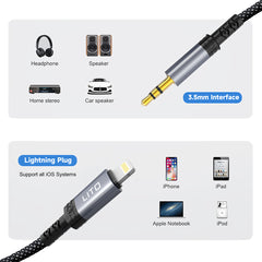 Lito - Adaptor cablu audio - Mufă Lightning la Jack 3.5mm, Hi-Fi, 1m - Negru