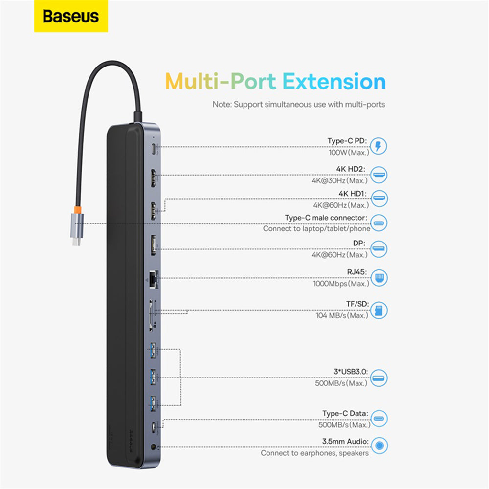 Adaptor HUB aluminiu 12-in-1 Baseus EliteJoy Gen2, USB-C - 2x HDMI, 3x USB 3.0, 1x USB-C PD, 1x USB-C, 1x DisplayPort, 1x Mini Jack 3.5mm, 1x RJ45, 1x MicroSD, 1x SD, Gri inchis